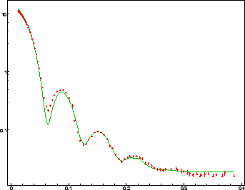 \begin{figure}\centerline{
\epsfig{file=fig/apdn.eps,width=80mm}
}\end{figure}